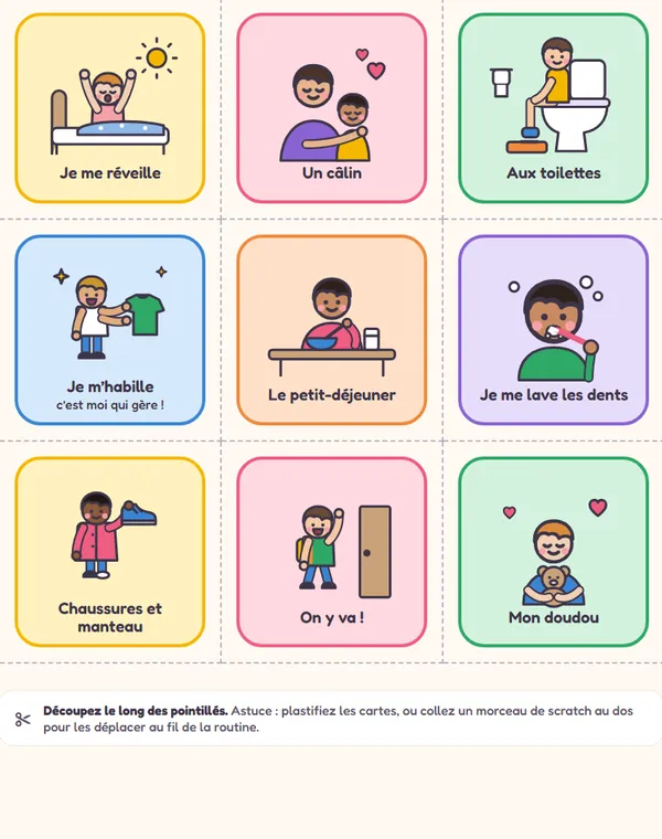 Une page de cartes à découper du kit : des enfants qui se réveillent, se brossent les dents, s’habillent