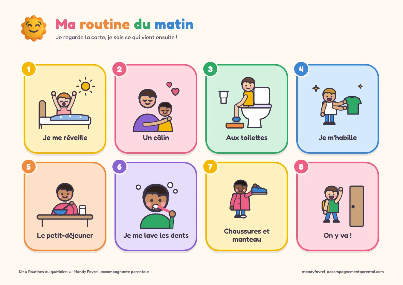 La routine du matin : 8 étapes illustrées, du réveil au départ